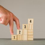 sprzedaż odziedziczonego mieszkania krok po kroku